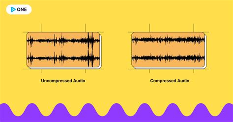 compressed vs uncompressed audio test|uncompressed audio sample.